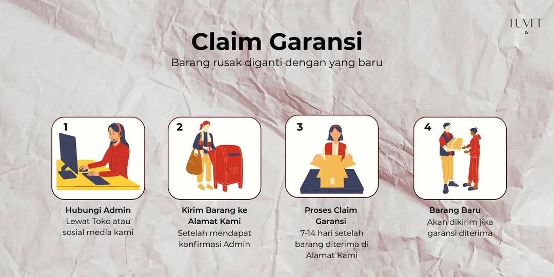 Claim Garansi